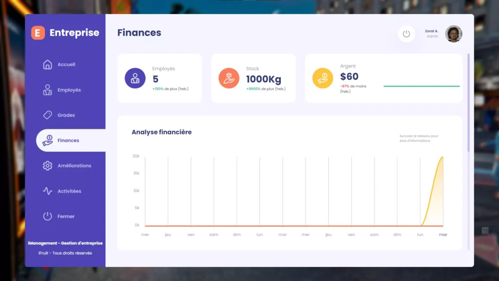 Boss Dashboard finance page one