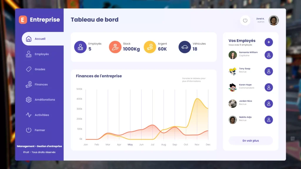 Boss Dashboard Home page